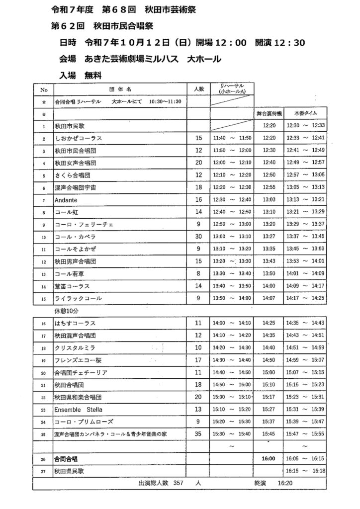 第68回秋田市芸術祭 第62回秋田市民合唱祭